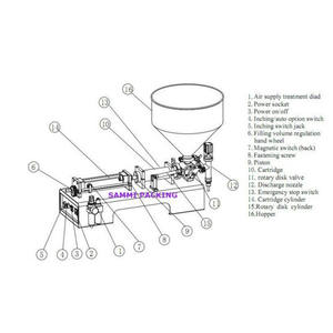 G1WG-1000 Nuevo Lanzamiento: Llenadora Semiautomática de Crema para Pasta de Ajo, Mermelada de Frutas, Salsa de Tomate 100-1000ml - Product Image 6