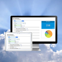 Software de contabilidad de Hospital de contabilidad, India, Software de gestión de Hospital sanitario con desarrollo de contabilidad