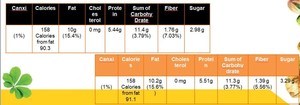Smoky SESAME Coated Peanuts Crunchy Savory Snack with Rich Grilled Flavor for Retail Snack Brands Vending Supply - Product Image 6