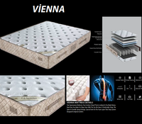 Matelas orthopédiques turcs en mousse à mémoire de forme, antibactériens, hypoallergéniques, rafraîchissants, avec housse amovible, taille personnalisée, pour hôpitaux et écoles