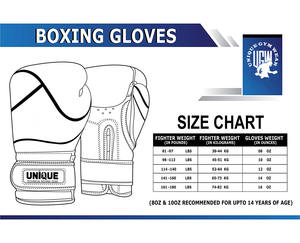 Gants de boxe et d'arts martiaux respirants avec logo personnalisé pour adultes et enfants Gants de combat MMA et de Muay Thai à impression gratuite pour l'entraînement - Product Image 6