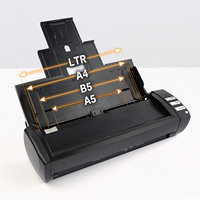 Plustek-escáner de escritorio AD480 de alta velocidad para tarjetas y documentos, con alimentador automático de documentos de 20 páginas y ranura para tarjeta exclusiva