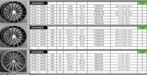 2019 nuovo Design cerchi in lega per auto da 18 ''e 19'' all'ingrosso dalla fabbrica di <span class=keywords><strong>KOKO</strong></span> - Product Image 6