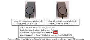 Ücretsiz kargo 1-Year spektrofotometre kolorimetre yapı malzemeleri analiz renk farkı ölçer test ekipmanları için - Product Image 3