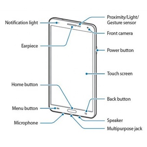 Miễn Phí Vận Chuyển Cho Lưu Ý <span class=keywords><strong>3</strong></span> N9000 USA Phiên Bản Mở Khóa Original Giá Rẻ Mô Hình Thông Minh Android Di Động Điện Thoại Di Động Bằng Cách Đăng - Product Image 5