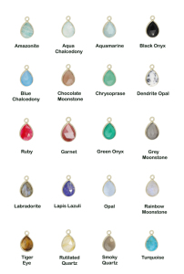 Bijoux en laiton plaqué 18 carats fabriqués à la main pendentif goutte de poire en Labradorite pour garçons et filles accessoires de mode fabriqués en diamant sur mesure - Product Image 6