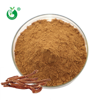 Extrait de salshen en poudre 20% d'acide salvirique, 1 kg, vente en gros, acide lactique B