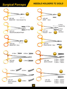 Pinzas Quirúrgicas Médicas, 7 Piezas, Portaagujas, Instrumentos Manuales, Certificación CE, Garantía de 3 Años, Acabado Mate/Pulido, Varios Tipos - Product Image 5