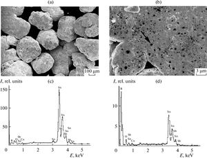 Gránulo de estaño 99.99% de alta pureza, venta al por mayor - Product Image 5