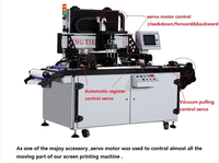 Máquina Automática de Serigrafía al Vacío para Señales de Tráfico, Impresora Multicolor de Alta Velocidad para Tubos/Tarjetas/Papel en Venta
