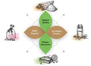 Cantidad al por mayor proveedor de alta calidad 100% puro de oliva extra virgen de (40% ácido fúlvico) en polvo en fiable precio de mercado - Product Image 6