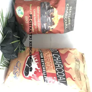 LET'S COOKING AND BBQ JUST IN HOME USING SUPERMARKET CHARCOAL BBQ FROM INDONESIA TO AVOID VIRUS BEST IN Shanba ,Suiyuan CHINA