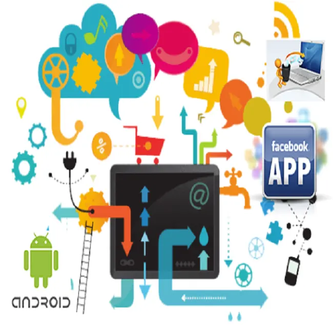 Mobiele Applicatie Software App Service Bedrijf/Custom Apps Software Service Design App Product Software Iot Development