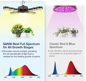 Bombilla de Cultivo <span class=keywords><strong>SANSI</strong></span> de Espectro Completo, 24W <span class=keywords><strong>36W</strong></span> 30W 60W 230vac E27, Luces LED para Cultivo de Plantas de Interior - Product Image 5