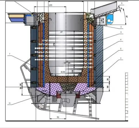 Coleman — moulin à induction, 5M, 10 tonnes, 15ton, 20t, 30t, 40t, 50t, 60T, tf, four de fusion à induction, 12000kw, 16000kw, nouveauté