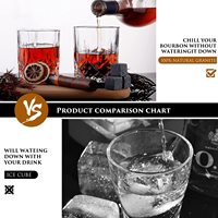 Set de pierres décoratives de whisky pour hommes, pour mari, papa et petit ami, pour anniversaire, mariage, saint-valentin, cadeaux, Cool