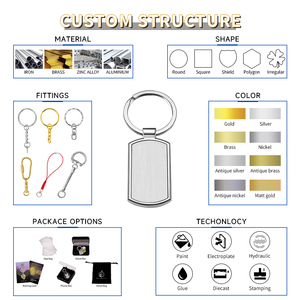 Tùy chỉnh kim loại mở chai ánh sáng Keychain cho nam giới phong cách <span class=keywords><strong>Keyring</strong></span> với logo tùy chỉnh - Product Image 6