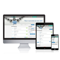Puestos de trabajo y contratación sitio Portal de empresa de desarrollo de Software en la India | Asequible portal de servicios de desarrollo por Webroot