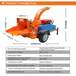 เครื่องย่อยไม้,เครื่องย่อยไม้พร้อมเครนโปรเครื่องย่อยพาเลทไม้ปี Bx72r - Product Image 6