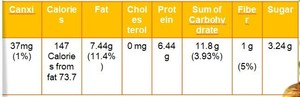 Smoky Chichken Coated Peanuts Crunchy Savory Snack with Rich Grilled Flavor for Retail Snack Brands Vending Supply - Product Image 6