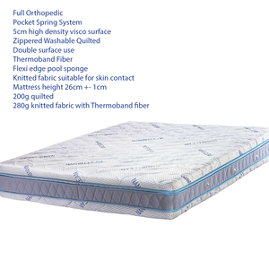 Colchón Nano Clean, cama en caja de cualquier tamaño, muelles de bolsillo de espuma viscoelástica de fabricante turco - Product Image 4