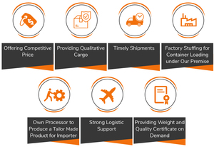 Approvisionnement Direct d'usine, qualité supérieure, vente de poudre Shankhpushpi Pure - Product Image 5
