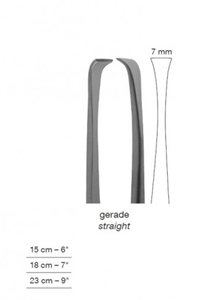 Pinzas de corte de acero inoxidable para higiene Dental, pinzas de corte de dientes de acero inoxidable para higiene Dental, con adherencia, rectas de 230mm, con certificación CE ISO - Product Image 3