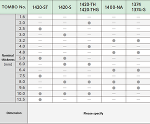ปะเก็นซูเปอร์ Manhole ปะเก็นผ้า TOMBO No. 1374ปะเก็นใยแก้วสูงสุด400องศา - Product Image 3