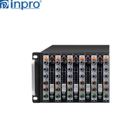 Console de mixage audio professionnelle INPRO 10 canaux, modèle PM-604, garantie 1 an, équipement sonore de haute qualité, impédance 4 ohms