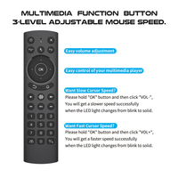 G20S Pro avec télécommande vocale intelligente rétroéclairée 2.4G Gyro sans fil Fly Air Mouse IR apprentissage pour Android TV Box