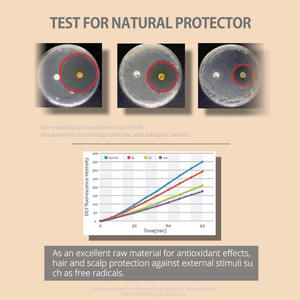Suero de crecimiento de pestañas para Fórmula Avanzada para pestañas más largas, más completas y más gruesas Mde en Corea, producto de belleza - Product Image 5