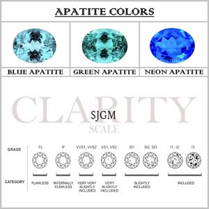 Pierre précieuse d'apatite naturelle taillée en cœur de 7mm, pierre lâche à facettes de qualité fine, certifiée IGI NEON APATITE & PARAIBA APATITE, vente en gros - Product Image 4