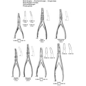 Abrazadera ortopédica Bohler de 15cm, instrumentos quirúrgicos, pinzas de hueso de acero inoxidable de calidad alemana, fuente de alimentación Manual - Product Image 2