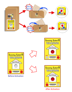 Autocollants indicateurs d'inclinaison pour le transport : surveillez vos marchandises et évitez les manérements inaptés - Product Image 4