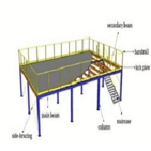 Vietnam Industrial Warehouse Stacking <b>Racks</b> Carbon Steel Anti-seismic Galvanizing Safety Steel Platforms CE Certified High - Product Image 1