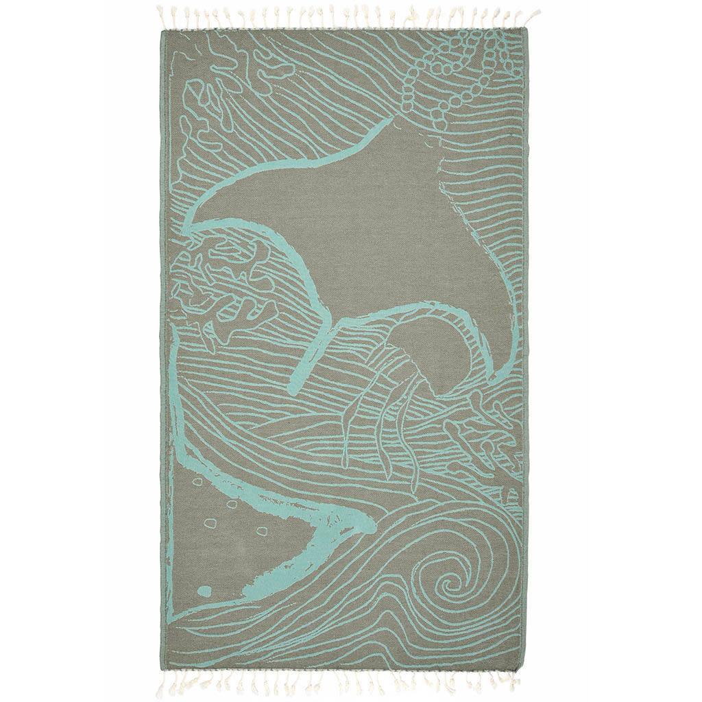 ปลากระเบน