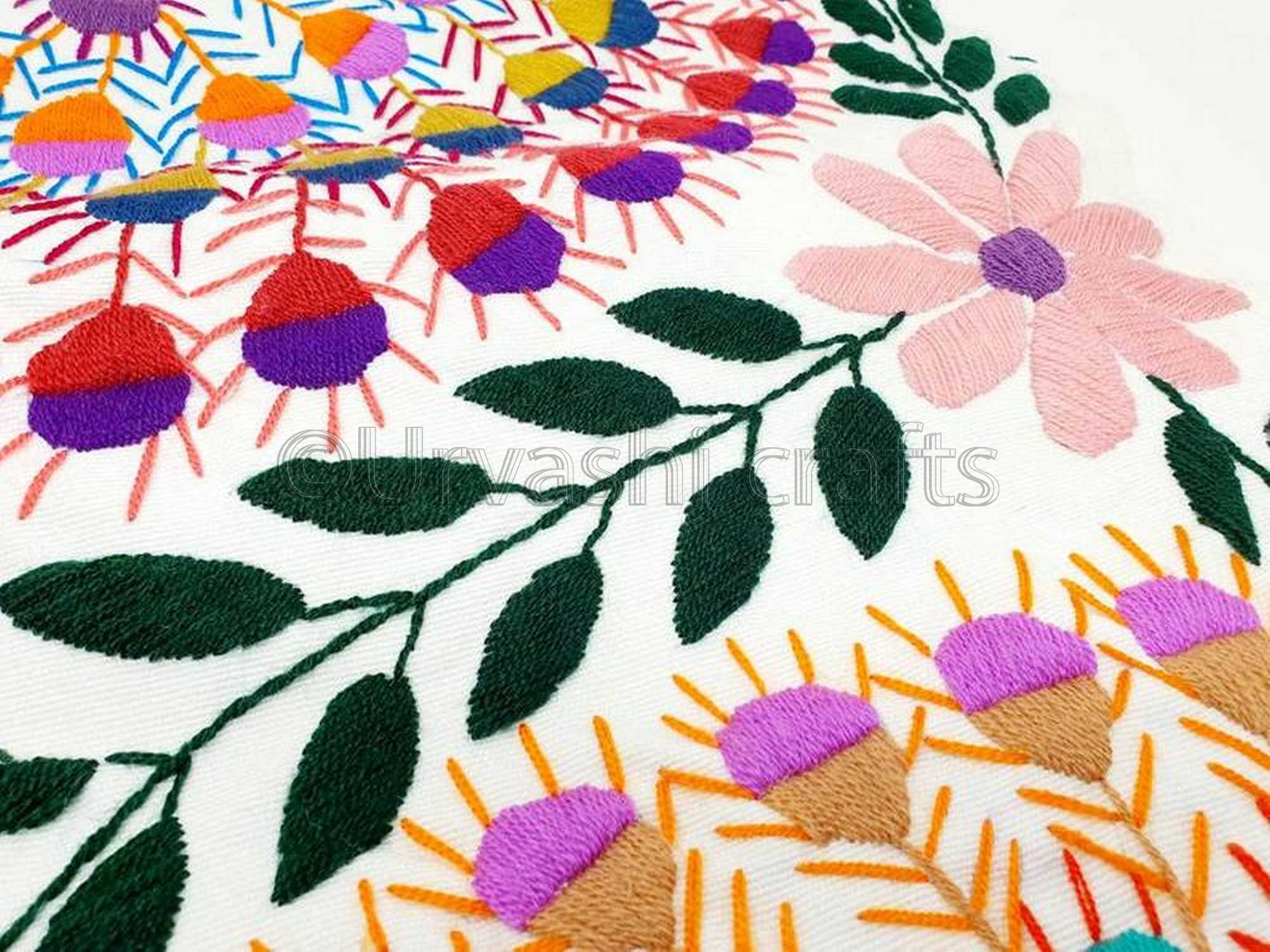 ตามภาพที่แสดง