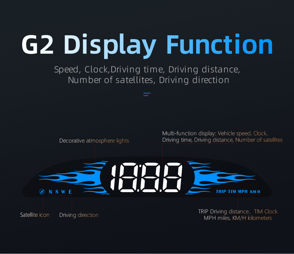 GPS Speedometers Head Up Display G2 model Car HUD Display