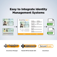 Plustek SecureScan-lector de pasaporte y escáner de tarjetas de identificación, autodetección y escaneo, compatible con ICAO Doc 9303, X50 Software incluido