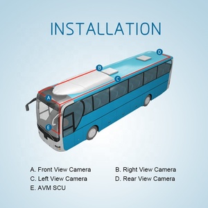 Sistema de Visión Panorámica de 360 Grados, Cámara de Coche de 360 Grados, Cuatro Cámaras para Autobús, Caravana y Vehículos Especiales - Product Image 3
