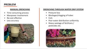 Técnicas de agricultura tradicional y corriente, dispositivo de secado de suelo automático para granja más pequeña - Product Image 6