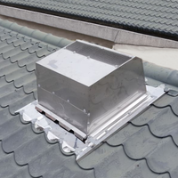 Éolienne en acier inoxydable, ventilateur de toit entraîné par entraînement, Radiateur Inox Net Carbon Zero