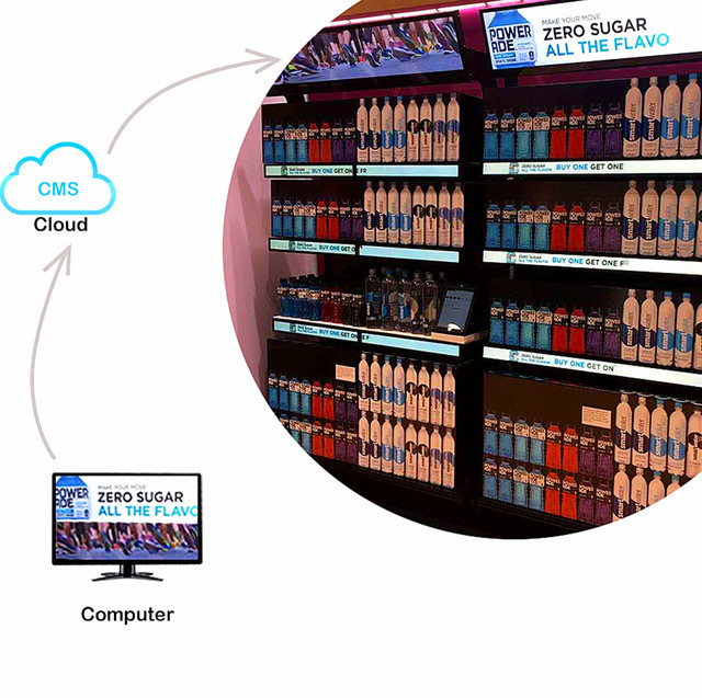 Clientop CE Certified Display Racks Shelf Edge Ultra Wide Bar Android Advertising Monitor Supermarket Stretched Shelf Edge