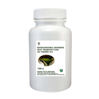 Fluide de transfert de chaleur liquide en graphène biodégradable, produit chimique écologique, Ugent Tech UG-THERMO365, haute pureté