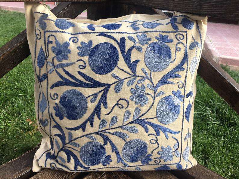 ตามภาพที่แสดง