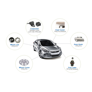 De plástico de ingeniería fabricante SJEP de alto rendimiento de material compuesto serie solución Total - Product Image 1
