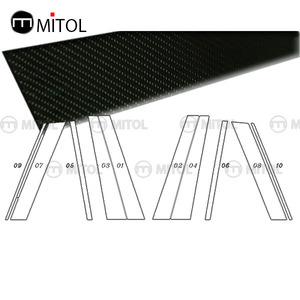 Carbon Fiber Cửa Sổ Xe Trụ Cột Trang Trí Cho BMW - Product Image 4