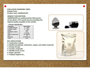 TUBOS DE GRAFENO DE POCAS CAPAS - Product Image 5