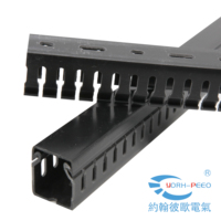 Harga Pabrik YORH-PEEO 60x100 65x45 65x65 Saluran Kabel PVC Kabelkanal