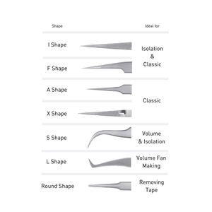 Pince à épiler Vetus pour extensions de cils, pointe fine, en acier inoxydable - Product Image 2